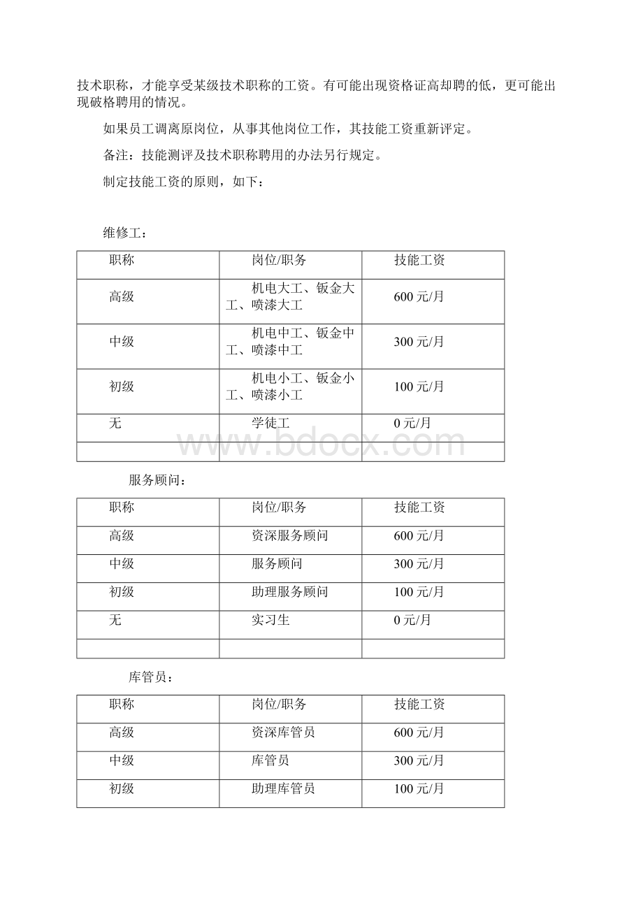 薪酬工资奖金提成及绩效考核管理方案Word下载.docx_第2页