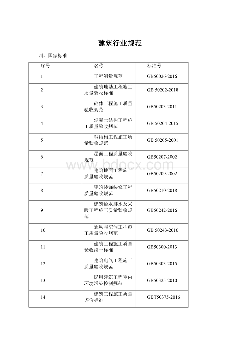 建筑行业规范.docx_第1页