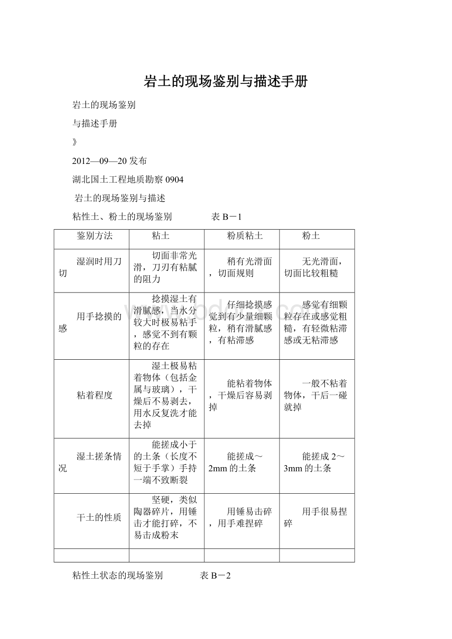 岩土的现场鉴别与描述手册Word格式文档下载.docx_第1页