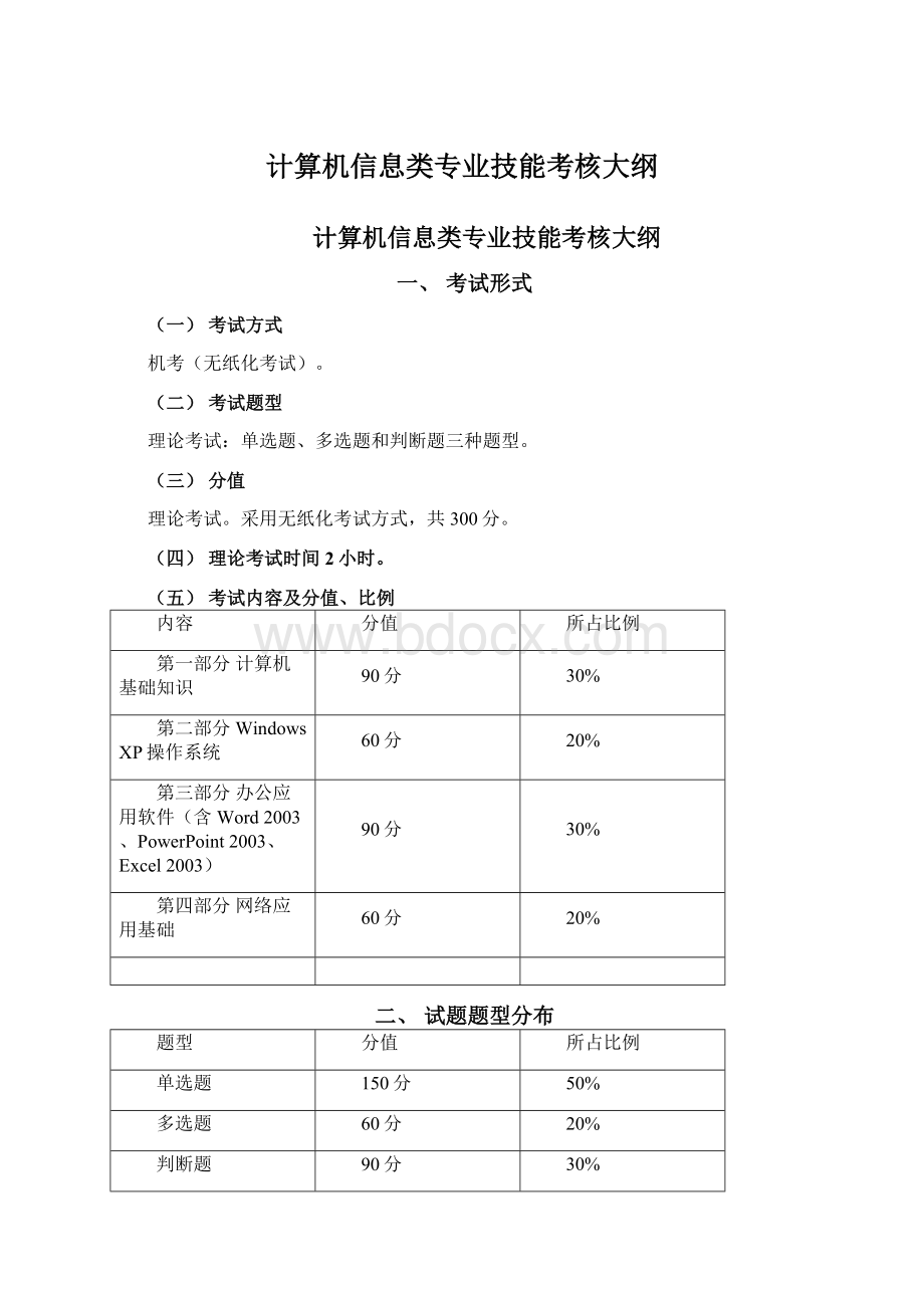 计算机信息类专业技能考核大纲Word格式.docx