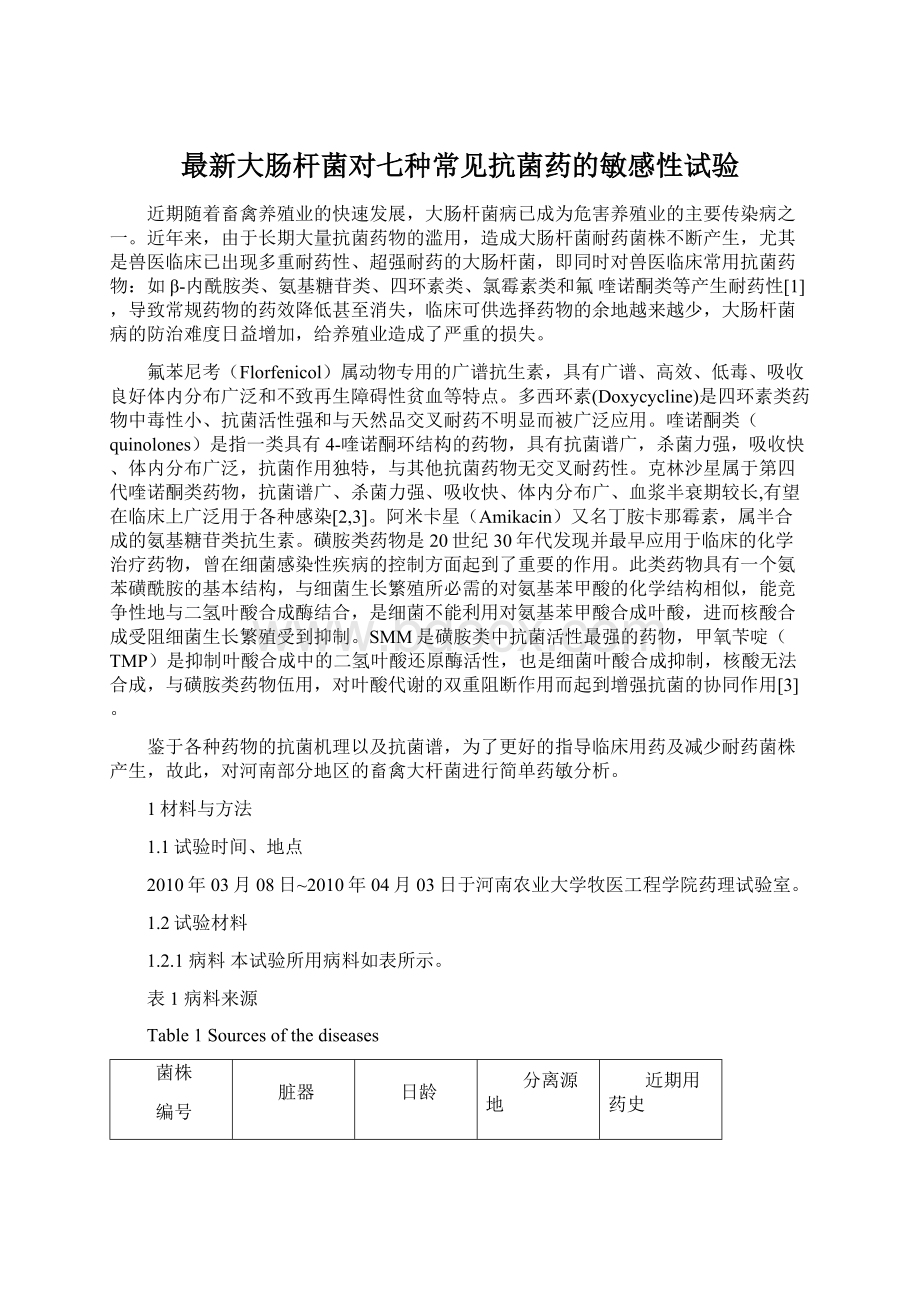 最新大肠杆菌对七种常见抗菌药的敏感性试验Word文档格式.docx