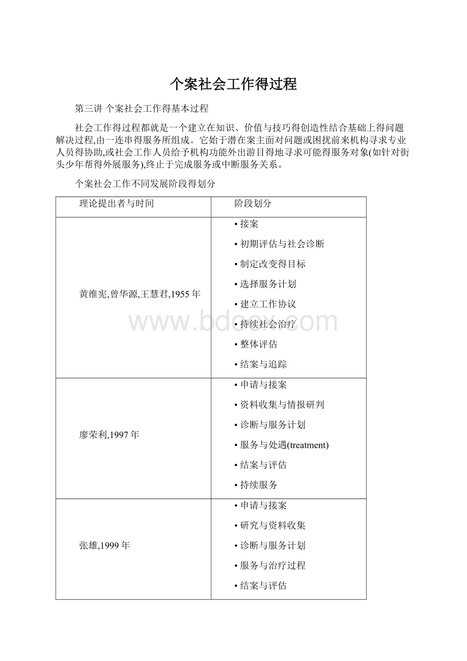 个案社会工作得过程.docx_第1页