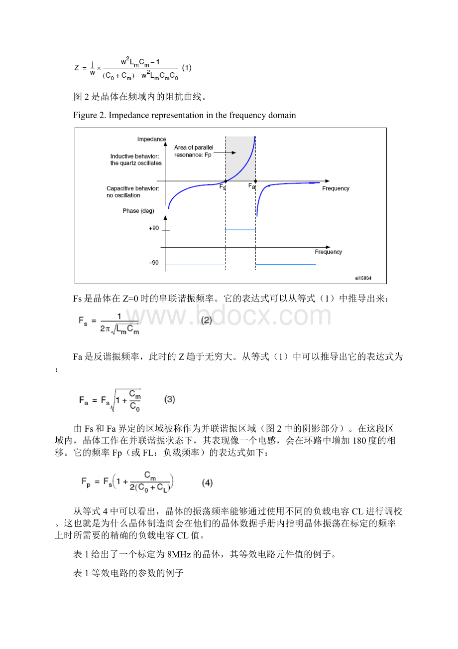 AN2867ST微控制器振荡器电路设计指南要点.docx_第2页