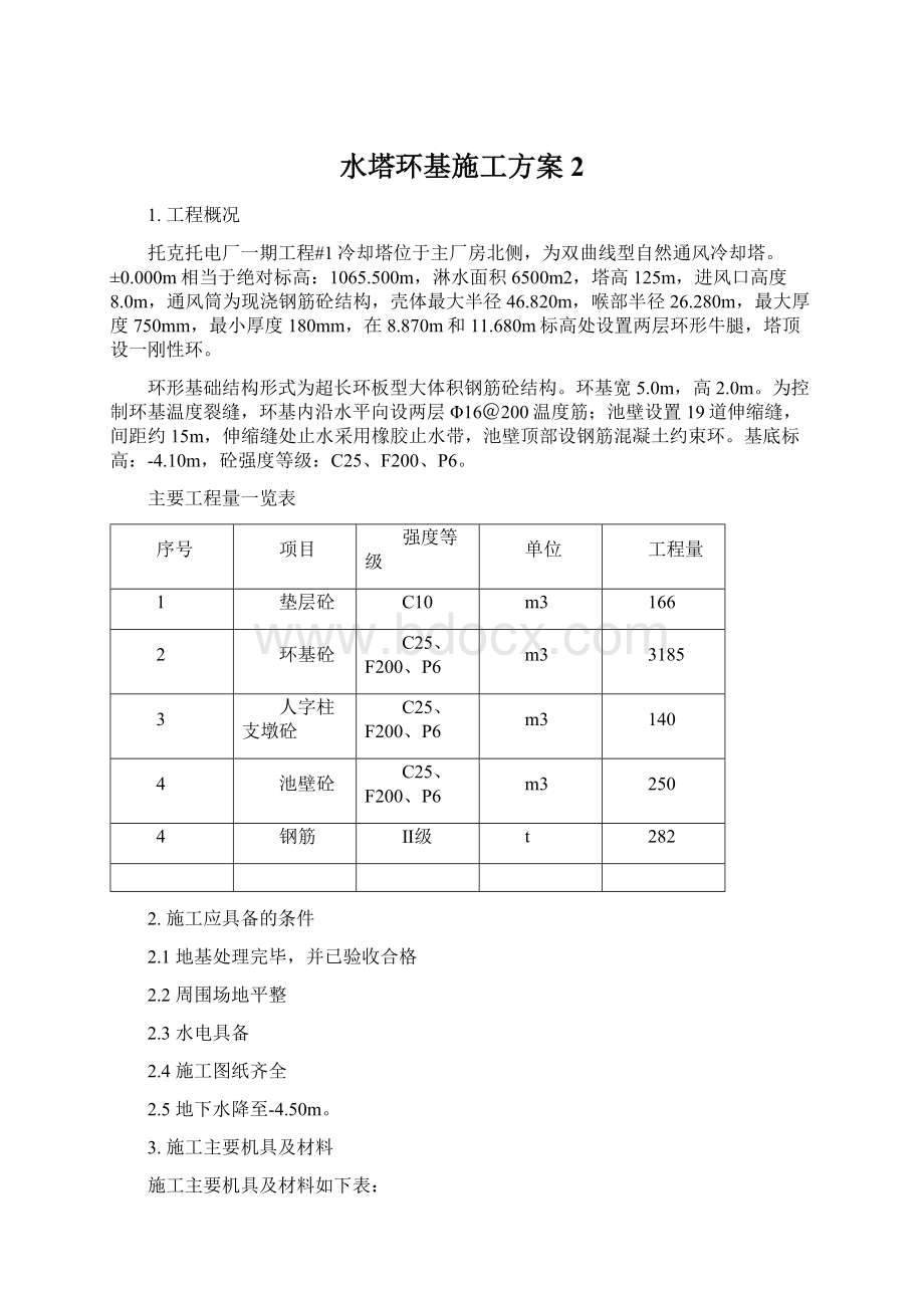 水塔环基施工方案2.docx_第1页