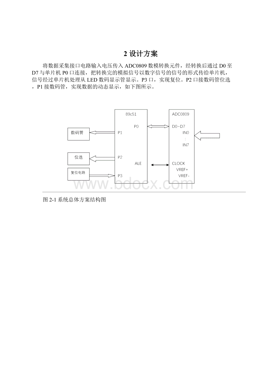 数字电压表.docx_第2页