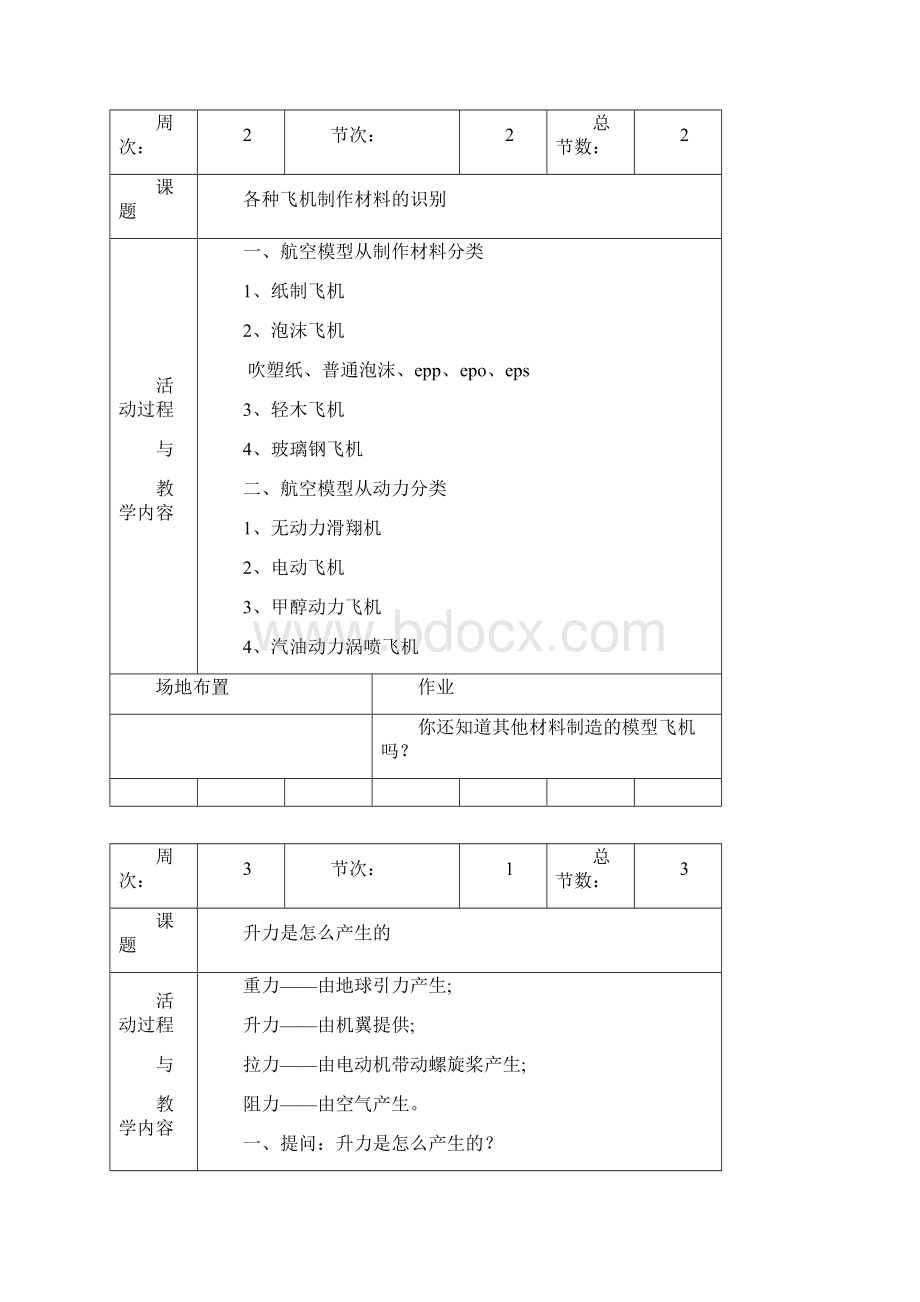 航空模型教学设计Word下载.docx_第2页