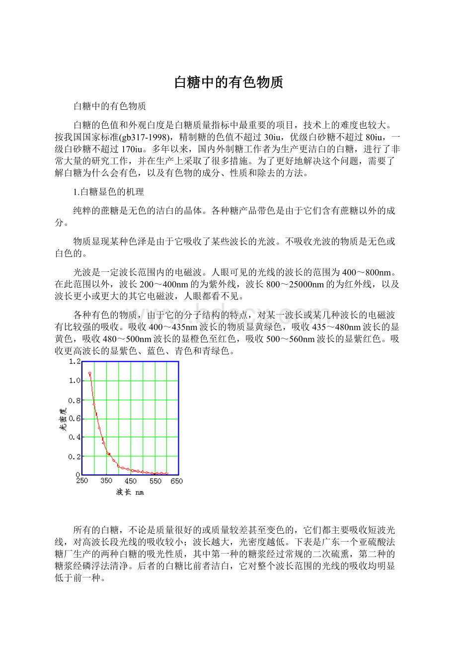 白糖中的有色物质Word文档下载推荐.docx