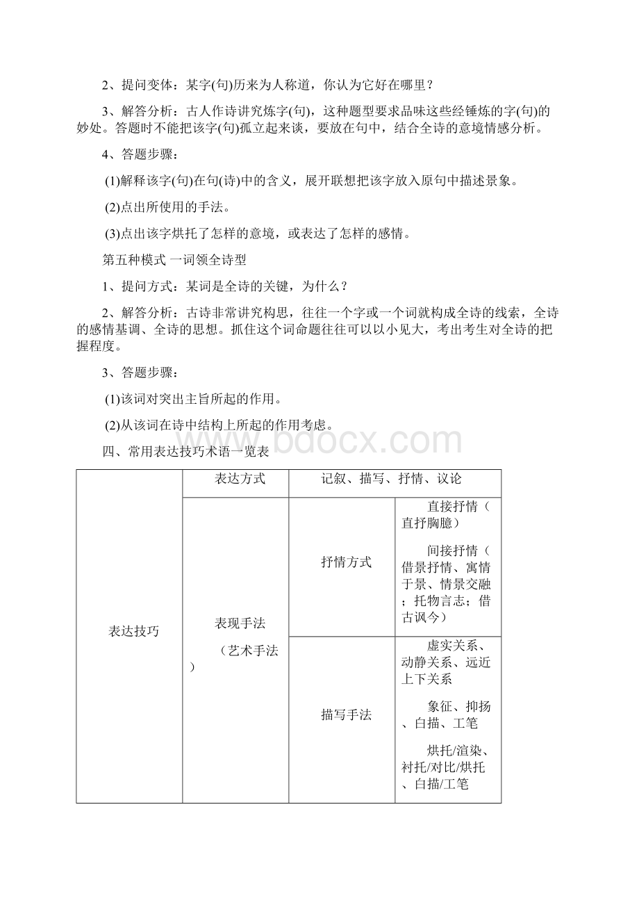 苏教版诗歌赏析复习.docx_第3页