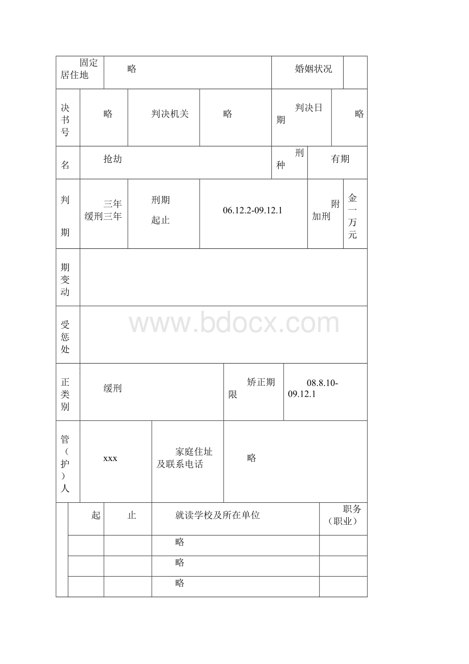 社区矫正对象档案正档1文档格式.docx_第3页