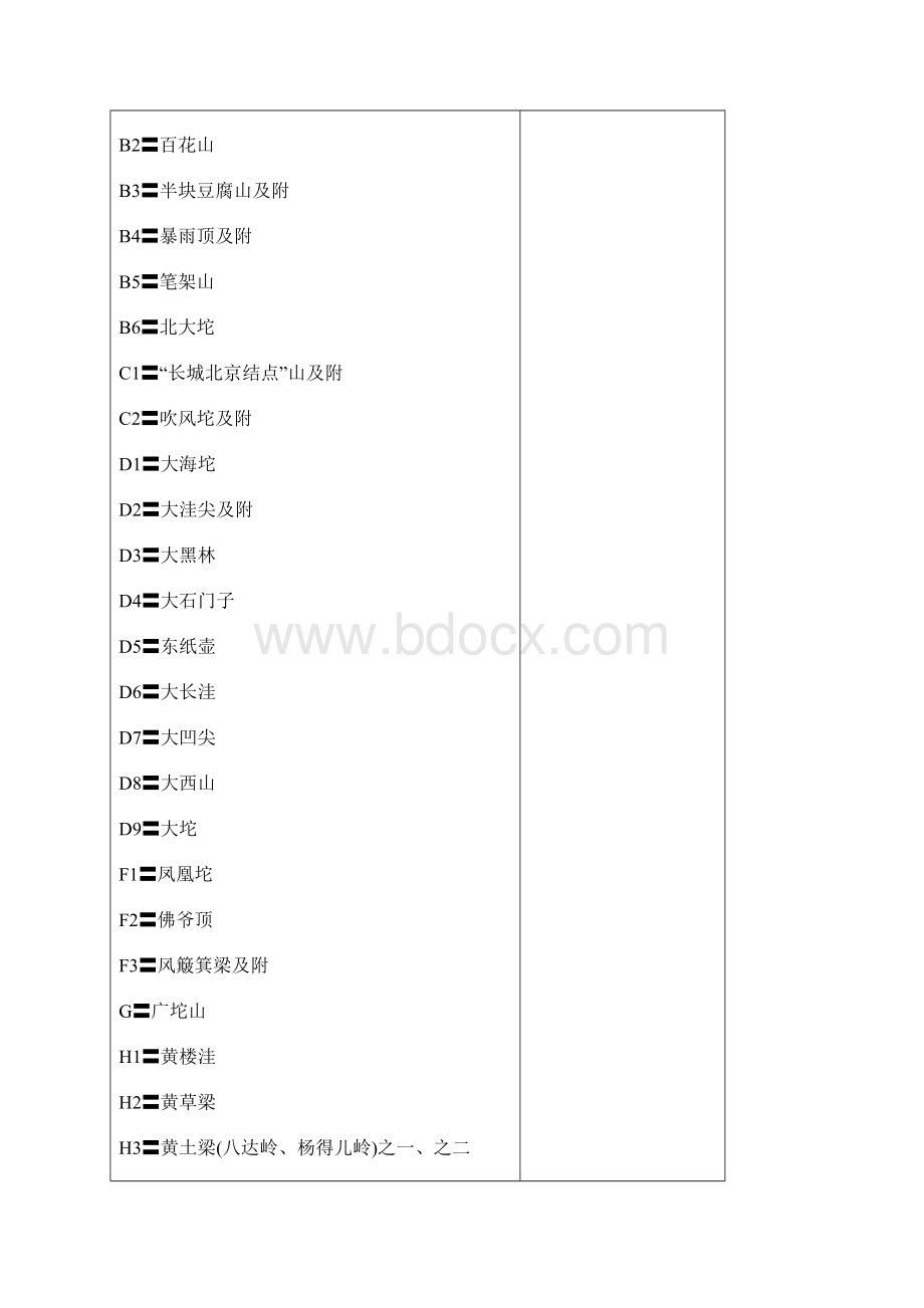 北京山峰词典.docx_第2页