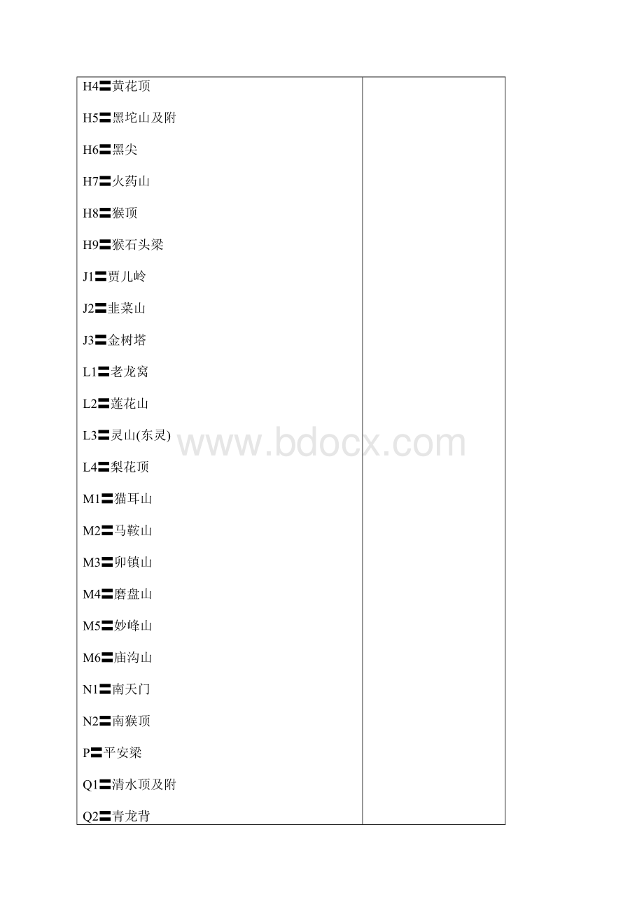 北京山峰词典.docx_第3页