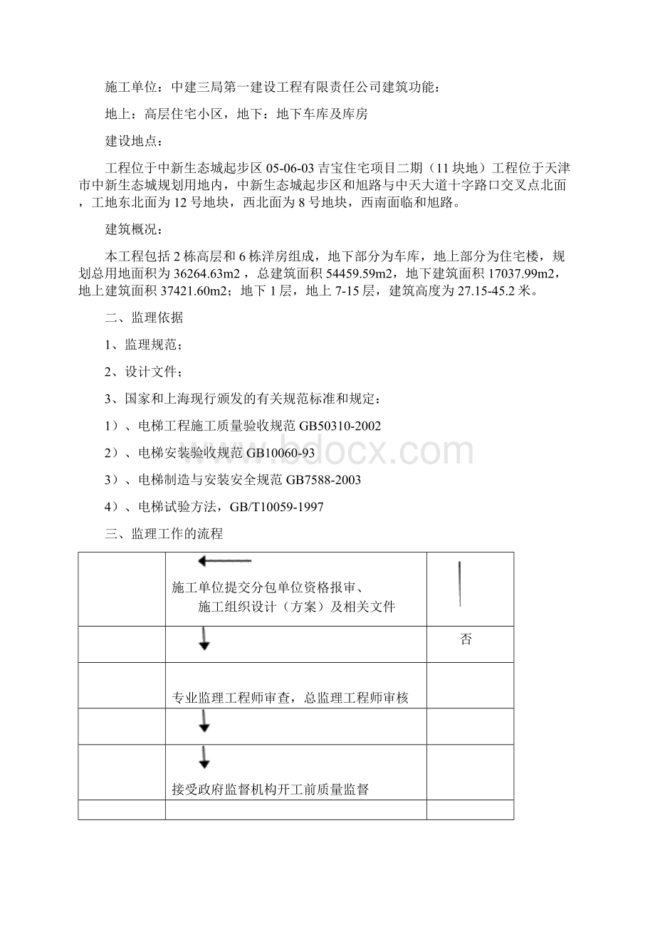 电梯监理细则.docx_第2页