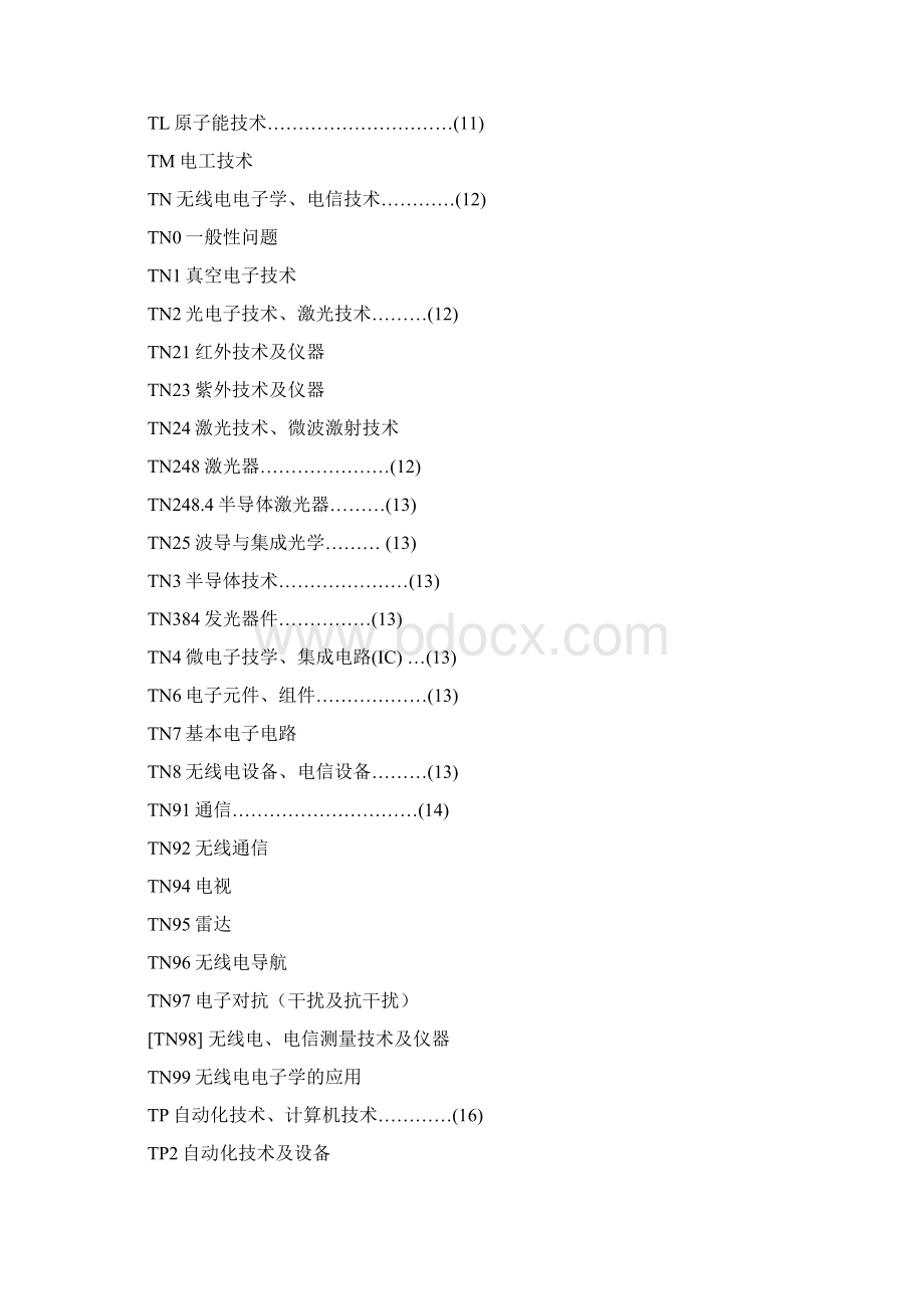 常用中图分类号.docx_第3页