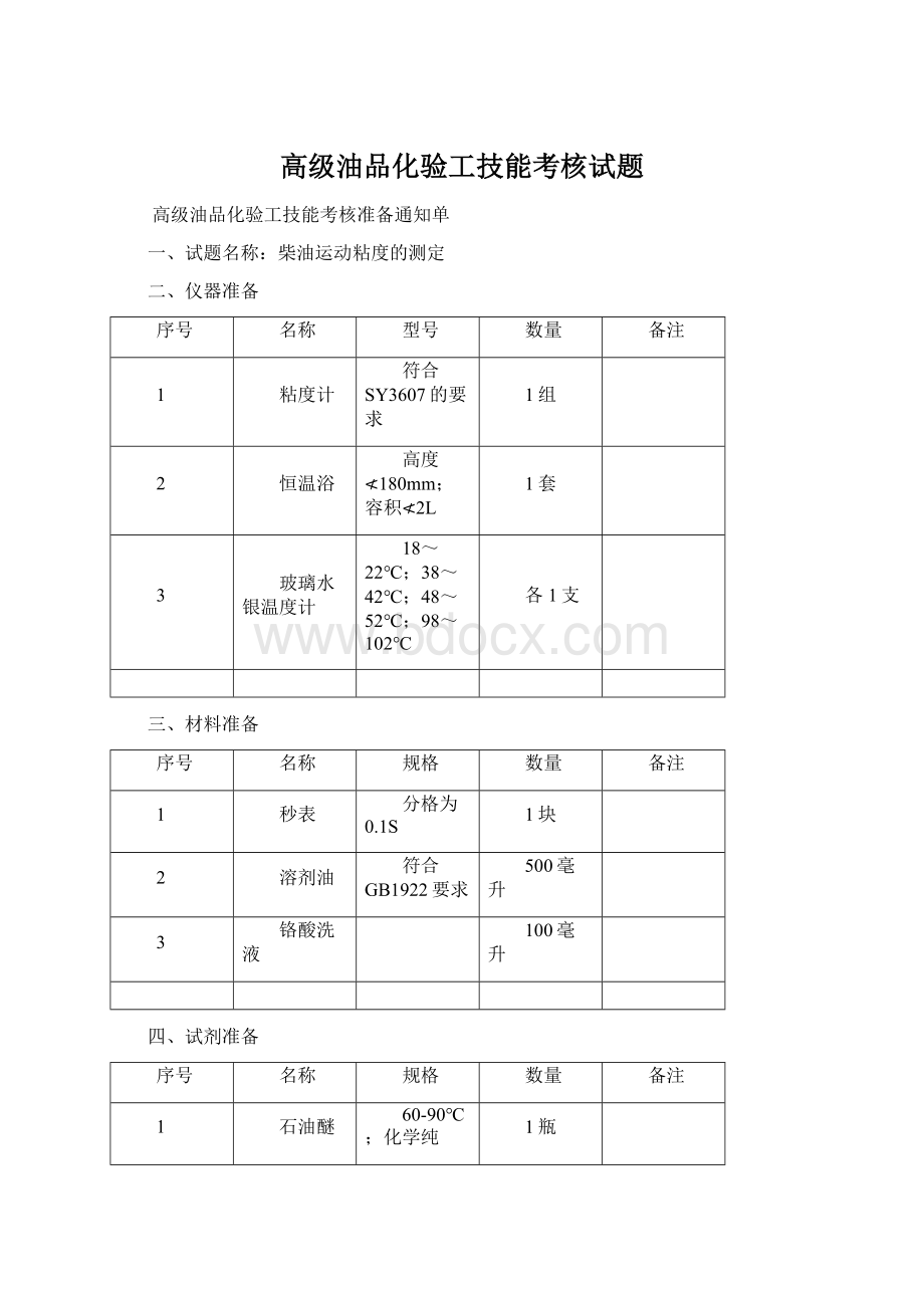 高级油品化验工技能考核试题.docx_第1页