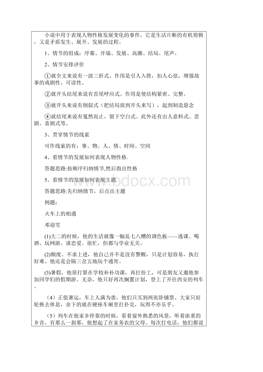 实用参考初中语文现代文阅读之小说阅读docxWord格式文档下载.docx_第2页