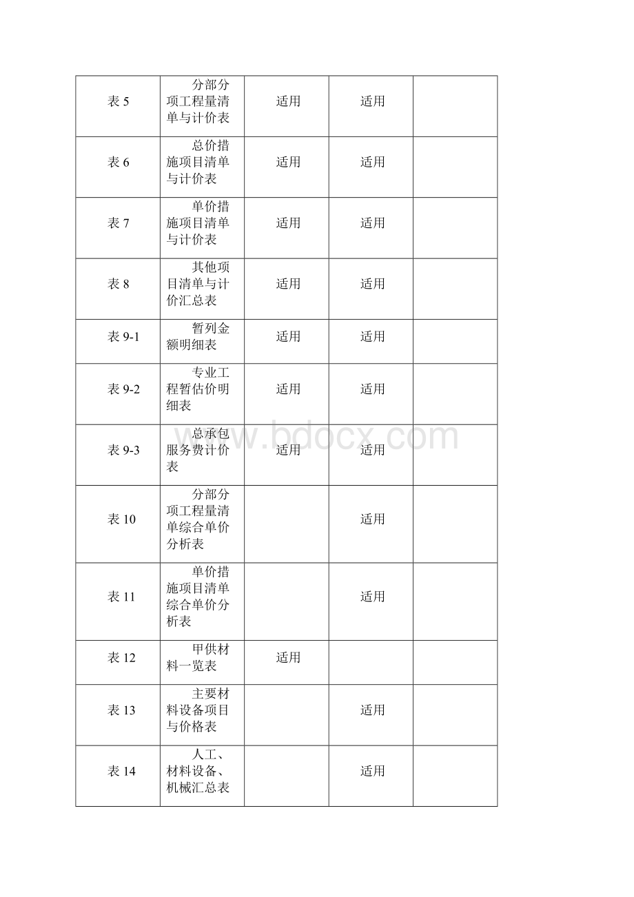 福建省工程量清单计价表格Word下载.docx_第2页