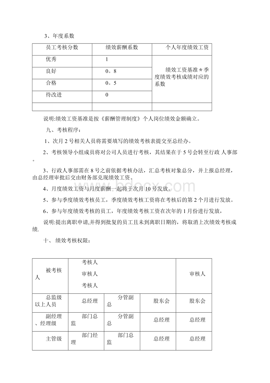 完整绩效考核管理制度Word格式.docx_第3页