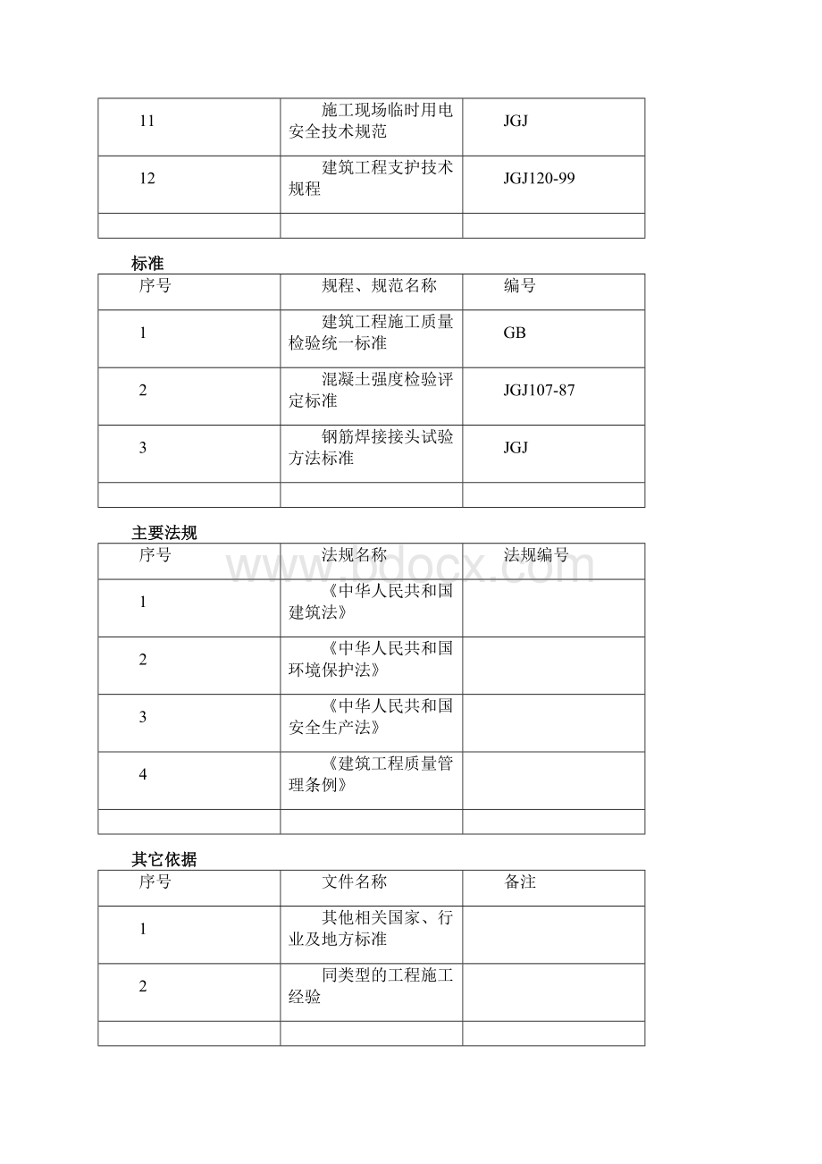 钻孔桩施工组织设计.docx_第2页