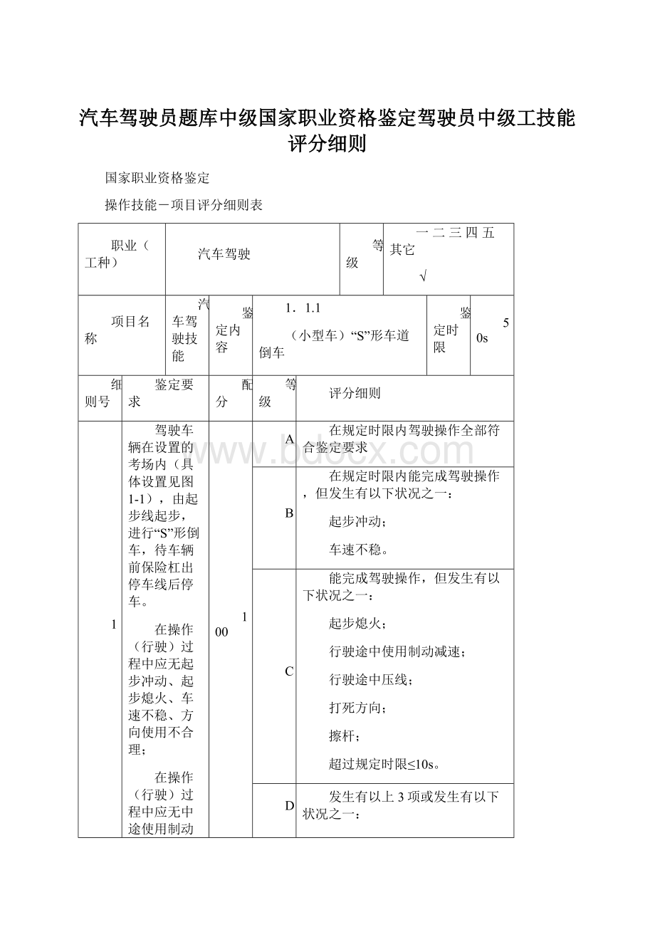 汽车驾驶员题库中级国家职业资格鉴定驾驶员中级工技能评分细则Word格式.docx_第1页