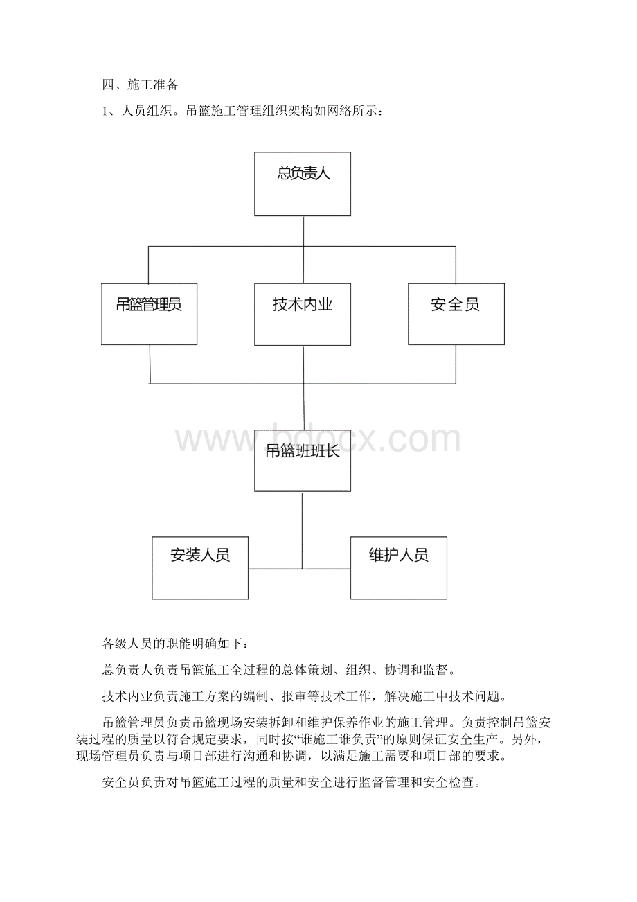 外墙装饰吊篮施工方案.docx_第3页