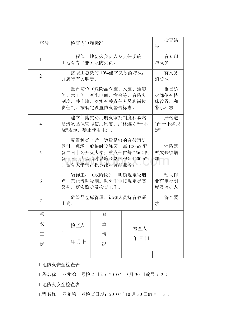 工地安全防火检查表.docx_第2页