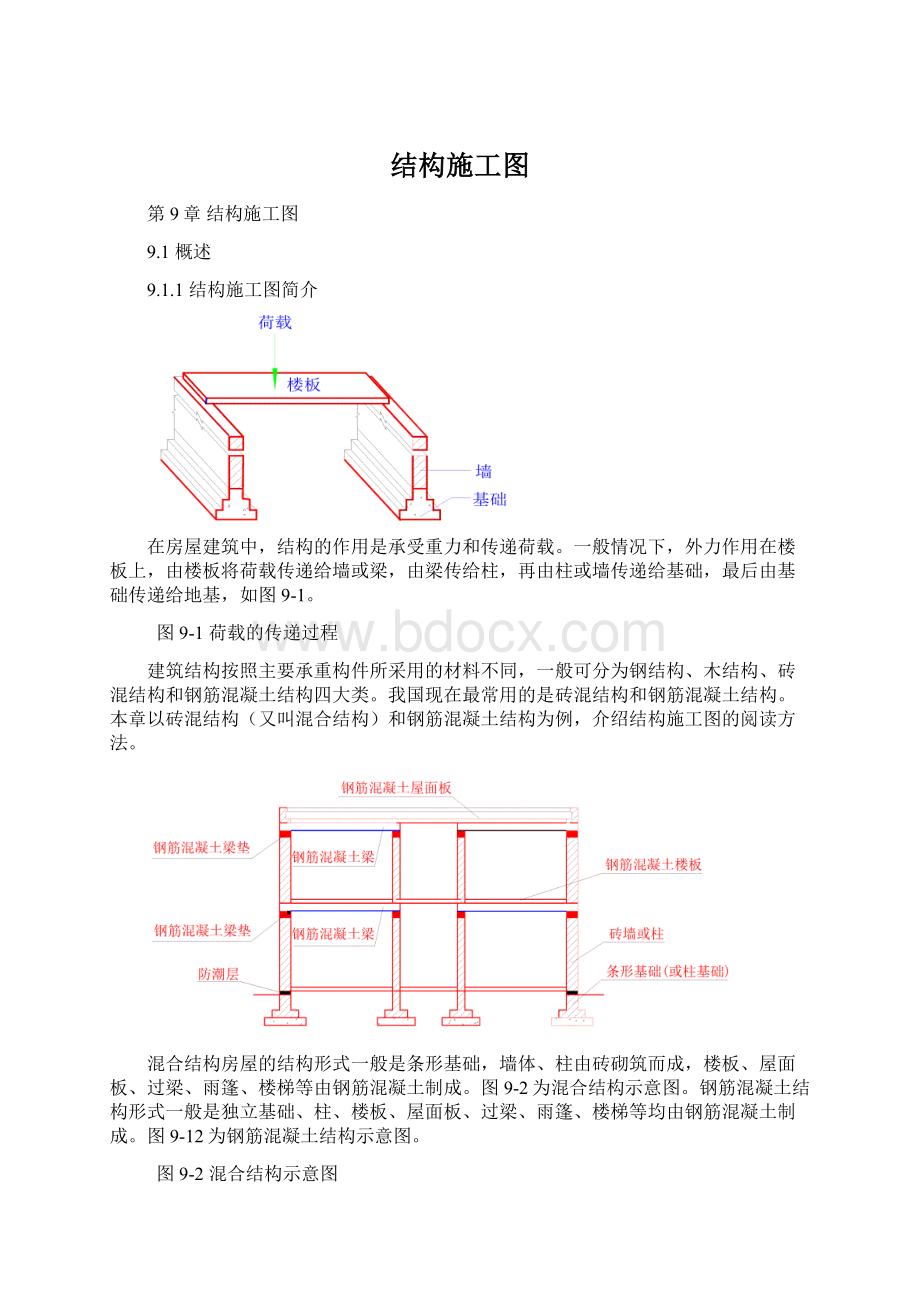 结构施工图.docx_第1页