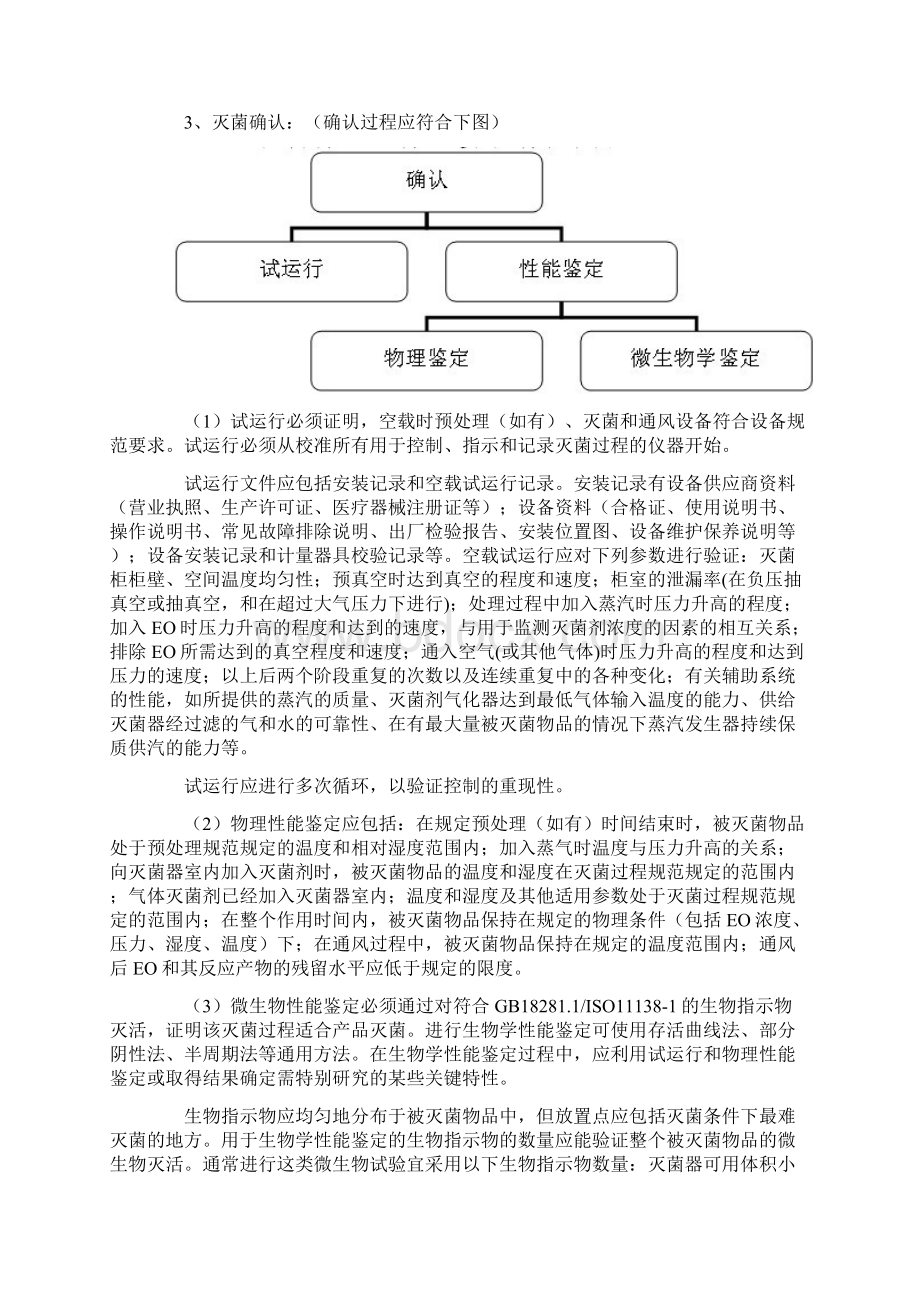 医疗器械灭菌工艺检查要点指南版.docx_第2页