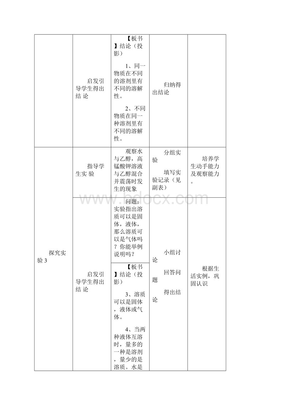 溶液的形成一等奖教学设计Word文档格式.docx_第3页