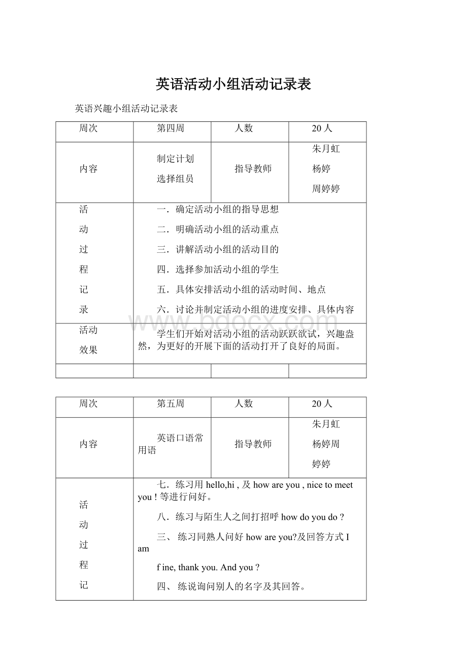 英语活动小组活动记录表Word文档格式.docx