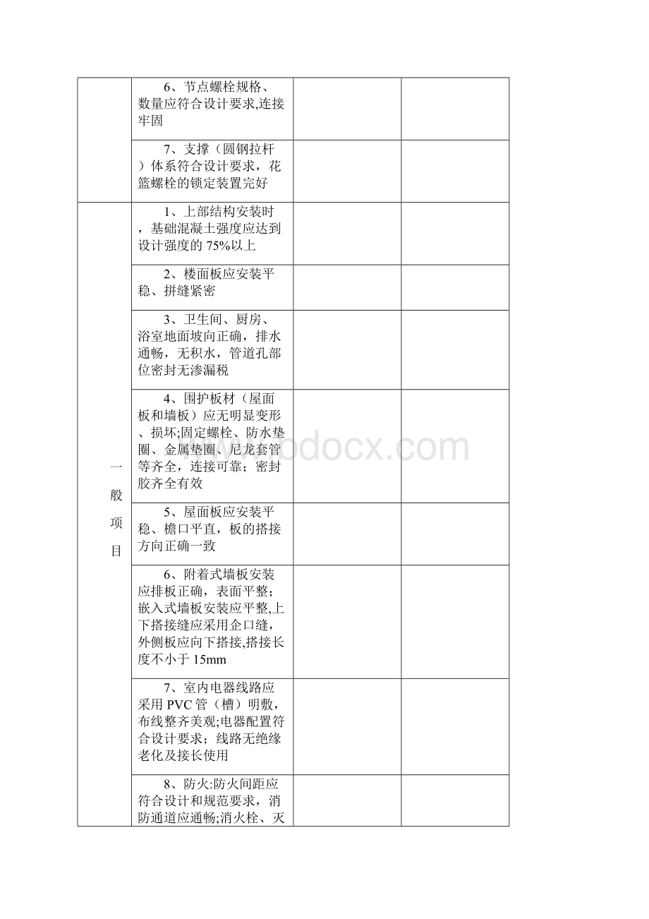 建筑工程各类安全生产检查记录表模板范本.docx_第3页