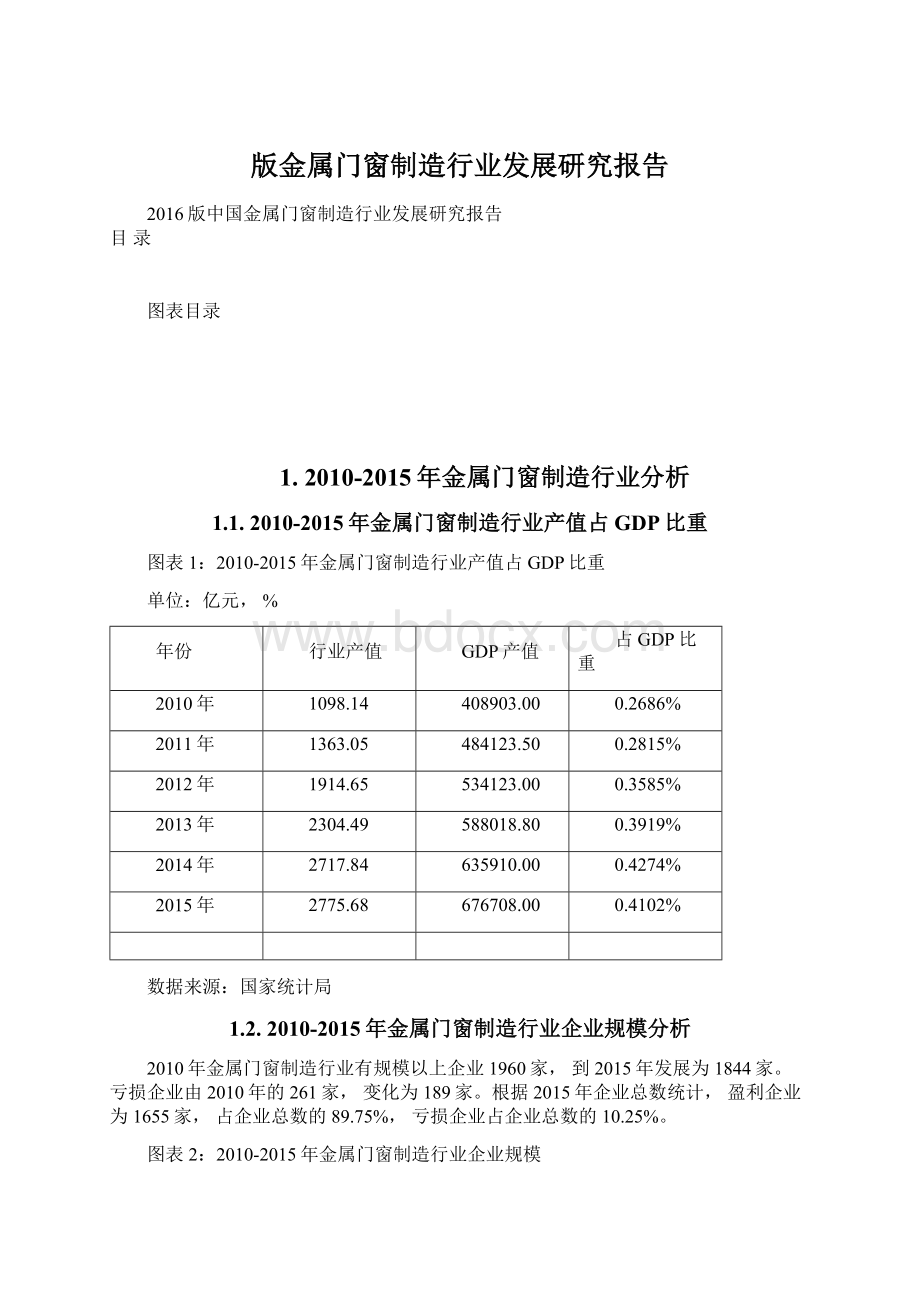 版金属门窗制造行业发展研究报告Word文档下载推荐.docx