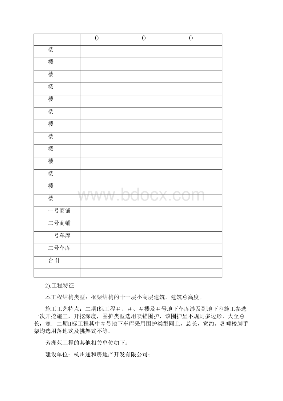 杭州市北景园小区芳洲苑工程安全监理细则.docx_第3页