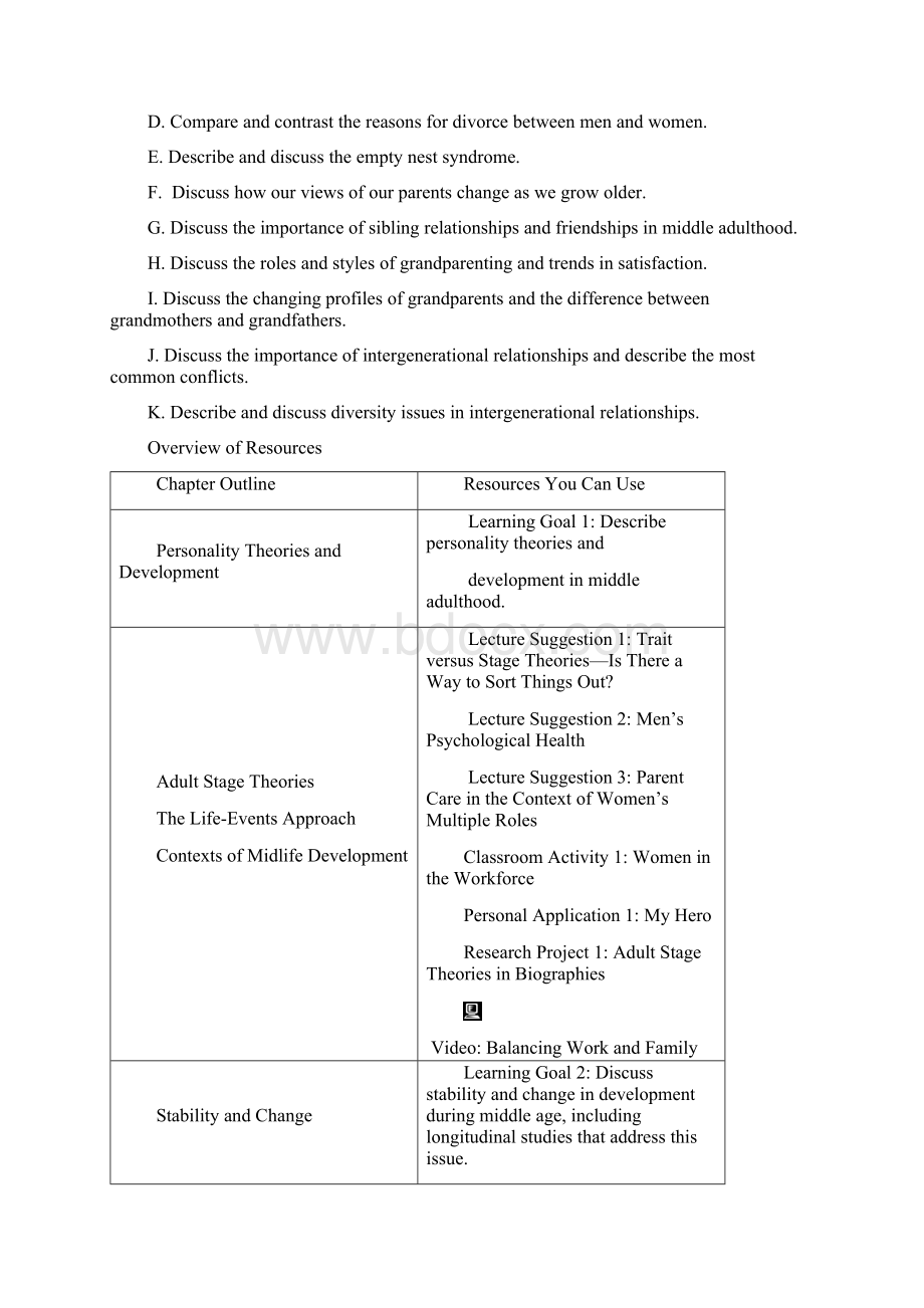 Chapter 17 Socioemotional Development in Middle Adulthood.docx_第2页