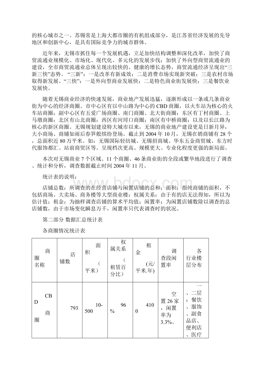 无锡商业地产深度分析报告.docx_第2页