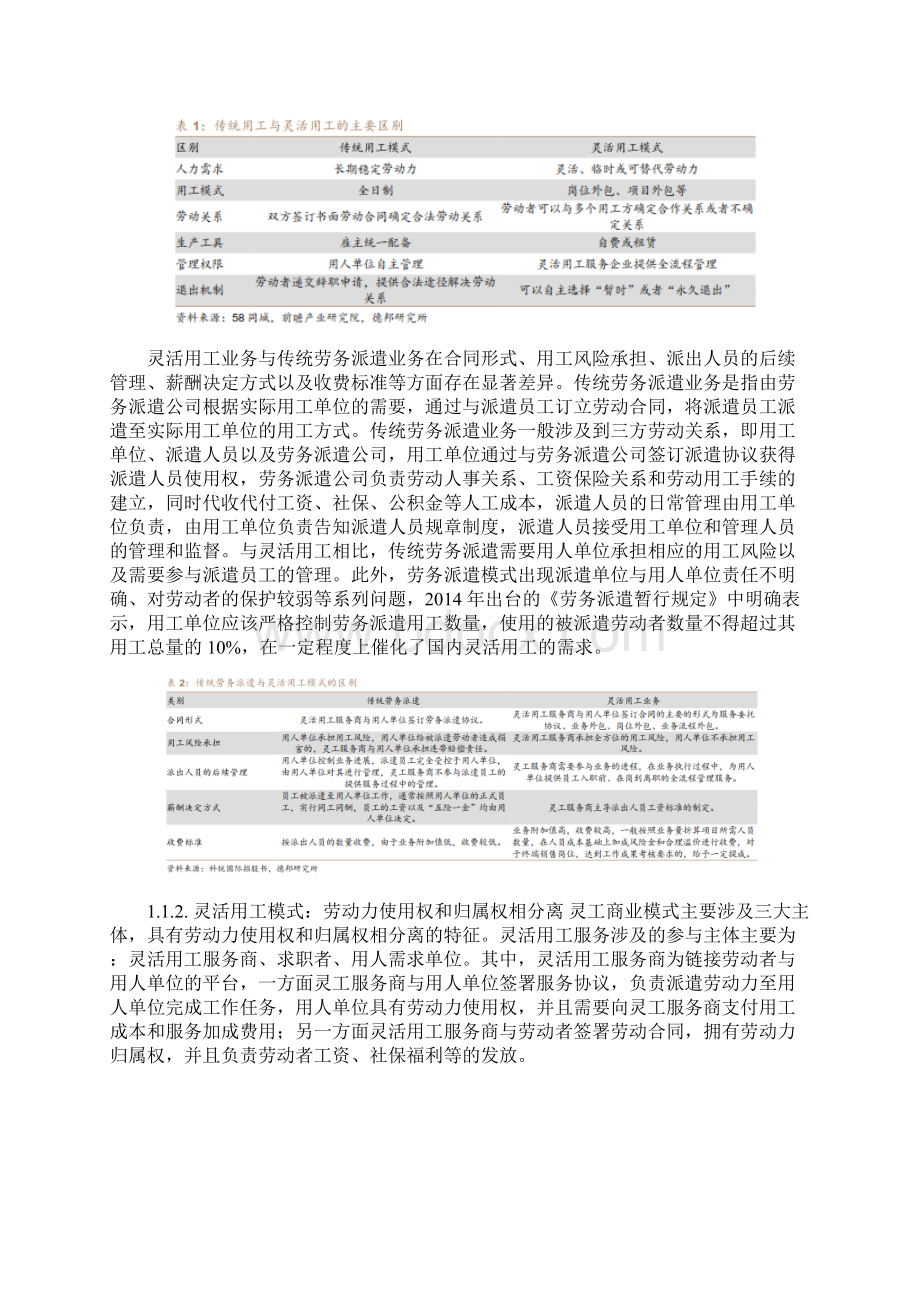 灵活用工行业研究报告Word文档格式.docx_第2页