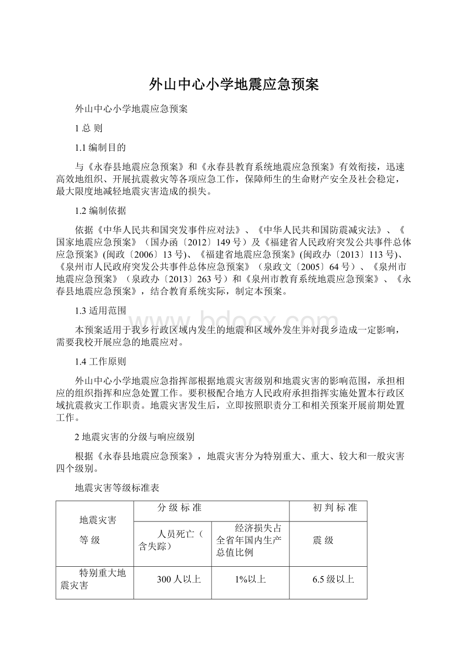 外山中心小学地震应急预案.docx