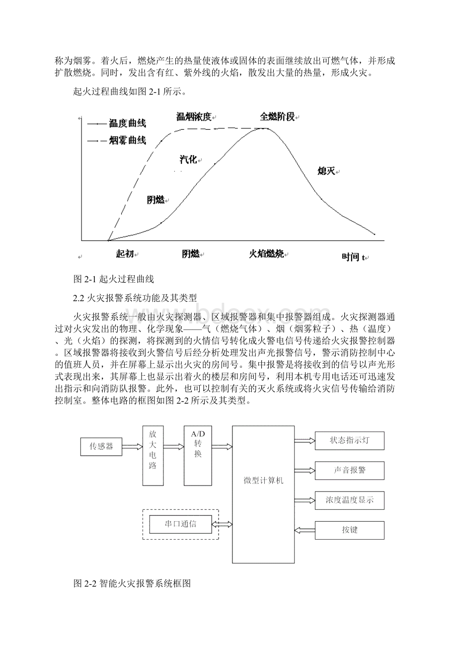 基于单片机的智能火灾报警系统设计+214要点Word文档下载推荐.docx_第2页