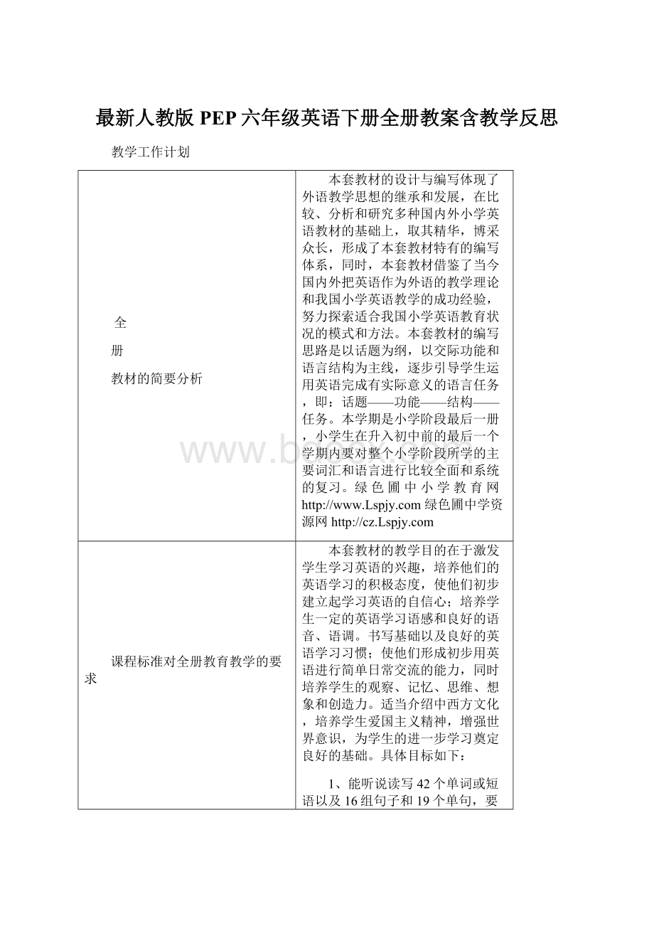 最新人教版PEP六年级英语下册全册教案含教学反思.docx