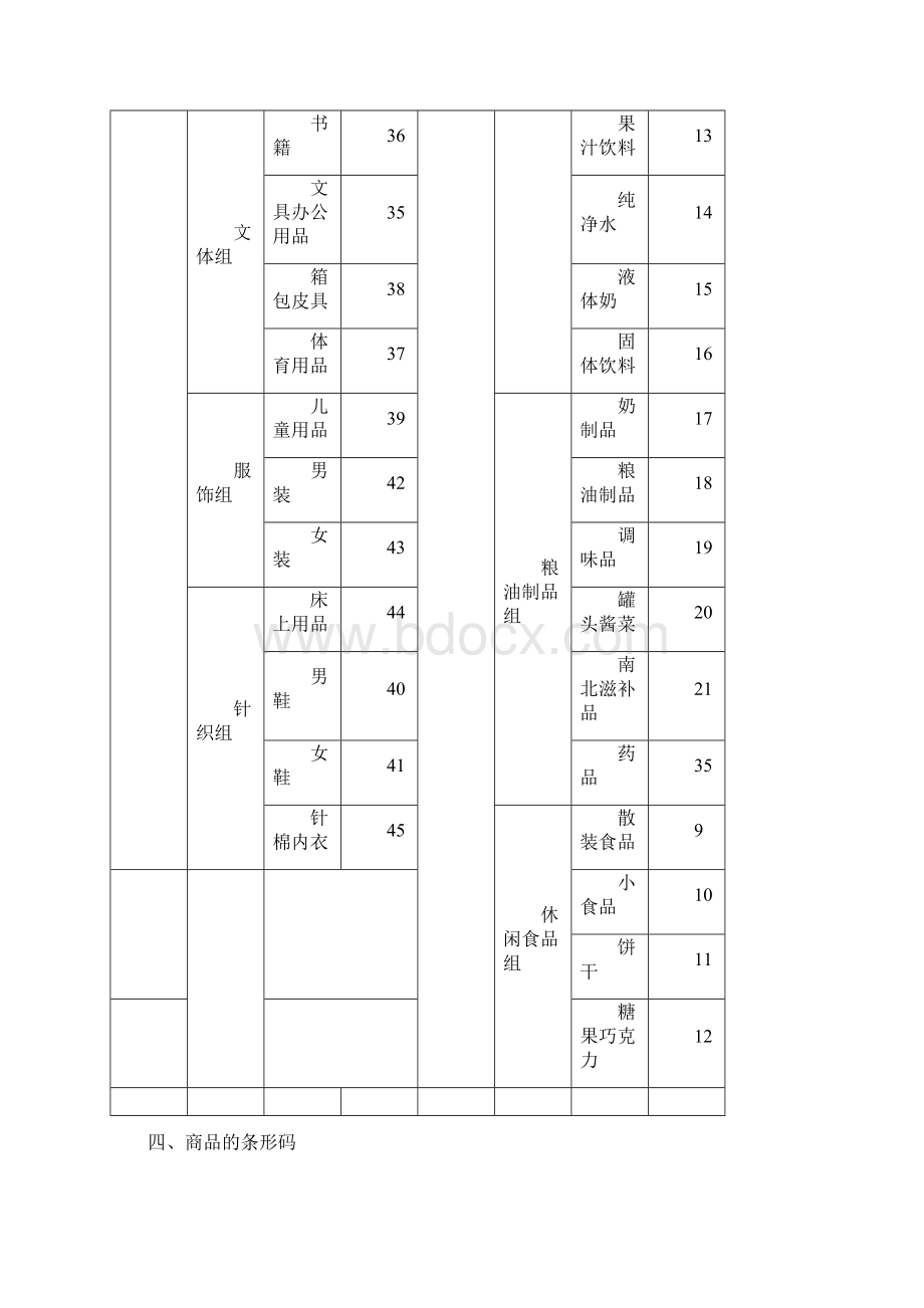 营运知识Word下载.docx_第3页