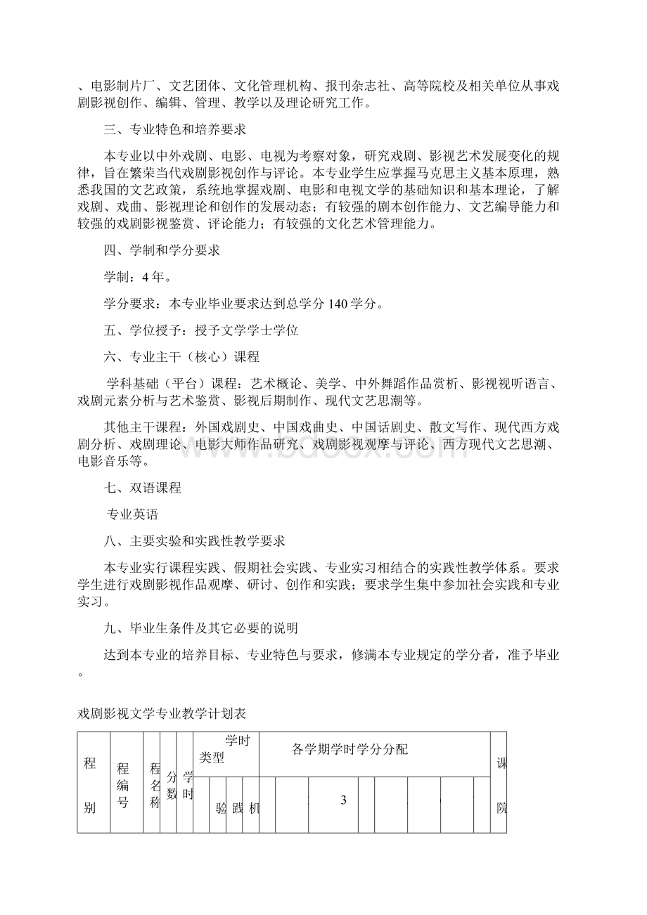 武汉大学培养方案 艺术系10.docx_第2页