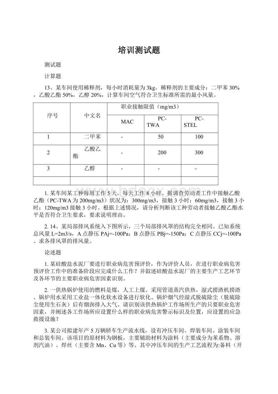 培训测试题.docx_第1页