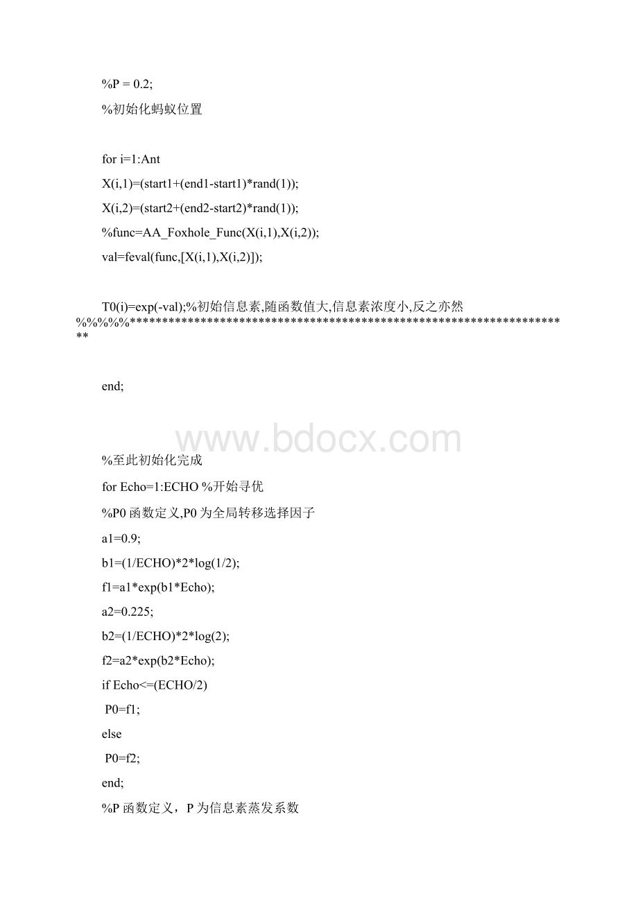 智能优化算法程序代码集锦Word文档下载推荐.docx_第2页