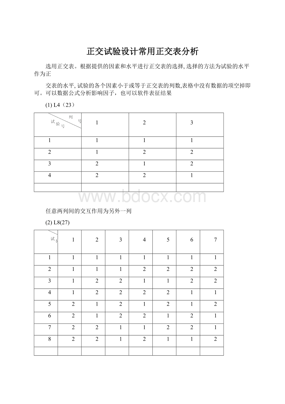 正交试验设计常用正交表分析.docx_第1页