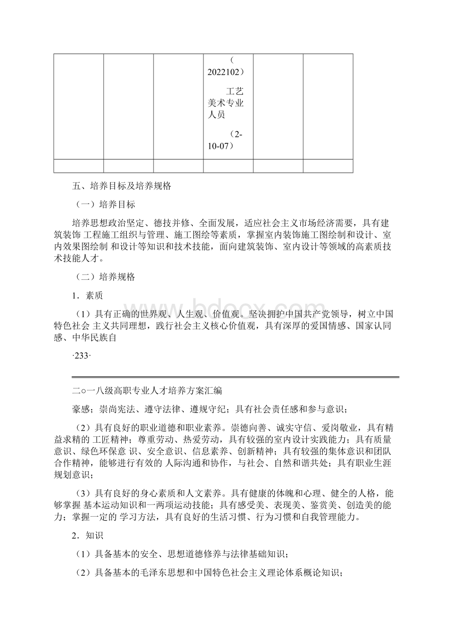 建筑室内设计专业人才培养方案Word文件下载.docx_第2页