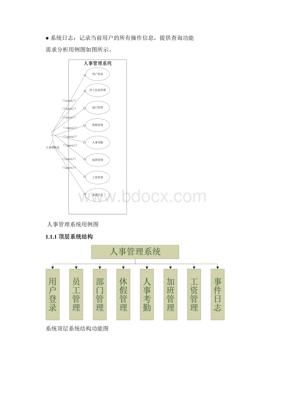 人事管理系统架构设计Word文档格式.docx_第3页