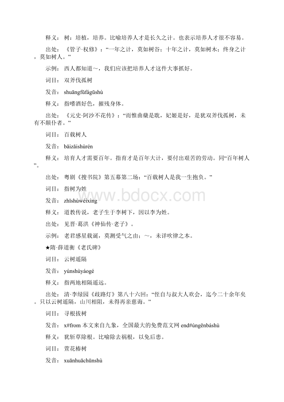 含有树字的成语及解释有哪些精品文档.docx_第3页