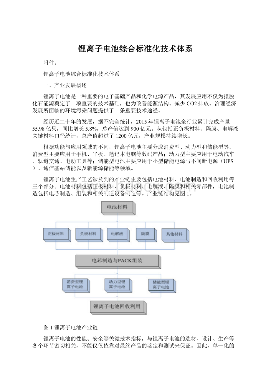 锂离子电池综合标准化技术体系.docx_第1页