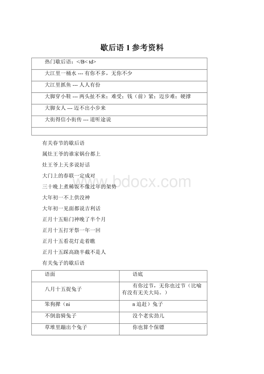 歇后语1参考资料.docx_第1页