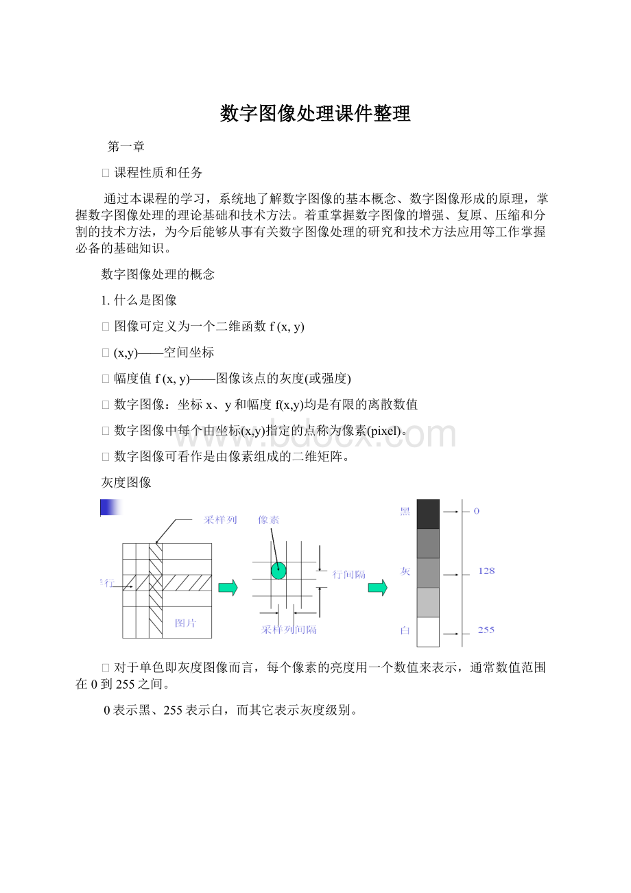 数字图像处理课件整理Word文档格式.docx_第1页