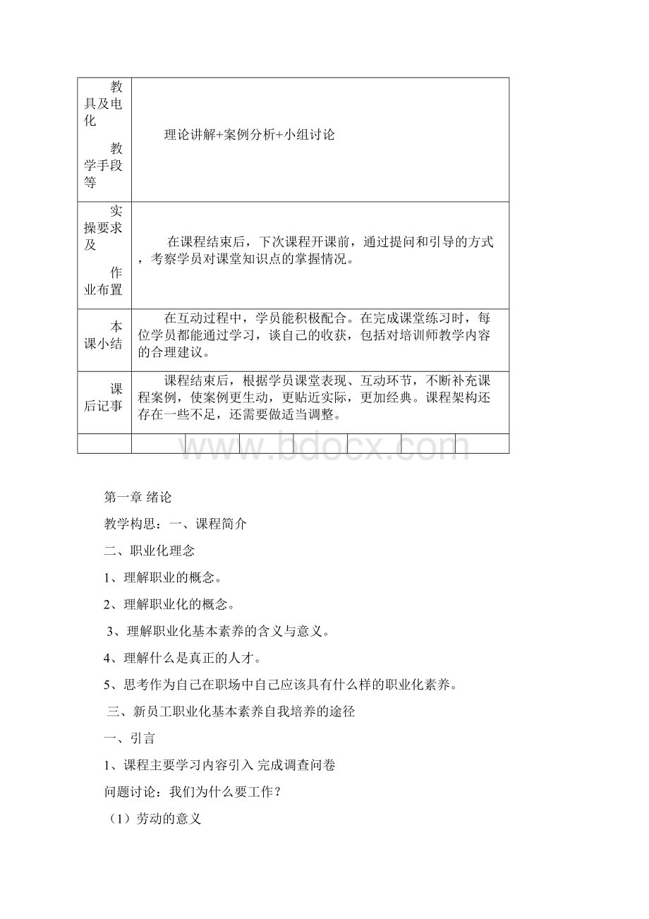 职业化素养教案Word文档下载推荐.docx_第2页